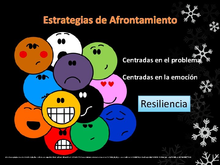 Estrategias de Afrontamiento Centradas en el problema Centradas en la emoción Resiliencia https: //www.