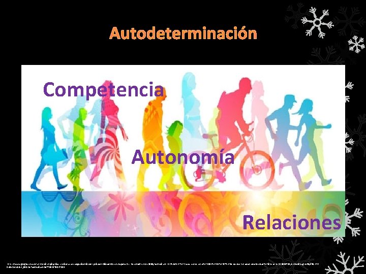 Autodeterminación Competencia Autonomía Relaciones https: //www. google. com. co/url? sa=i&rct=j&q=&esrc=s&source=images&cd=&cad=rja&uact=8&ved=0 ah. UKEwja 4 -e.