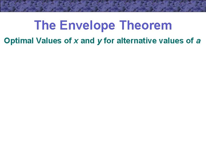 The Envelope Theorem Optimal Values of x and y for alternative values of a