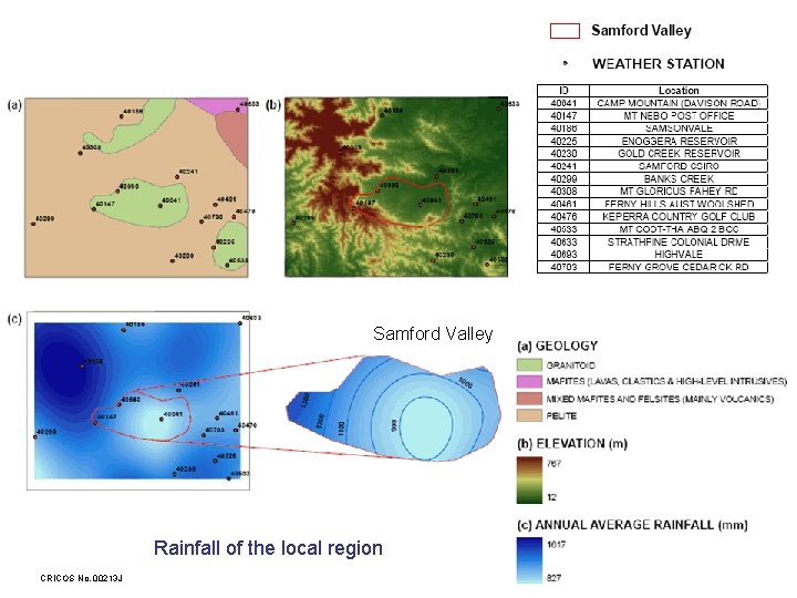 Samford Valley Rainfall of the local region CRICOS No. 00213 J 