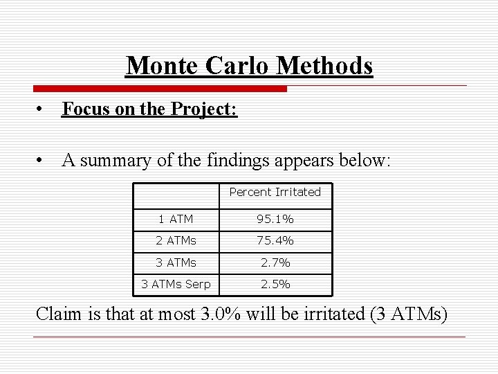 Monte Carlo Methods • Focus on the Project: • A summary of the findings