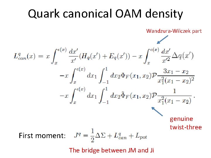 Quark canonical OAM density Wandzura-Wilczek part genuine twist-three First moment: The bridge between JM