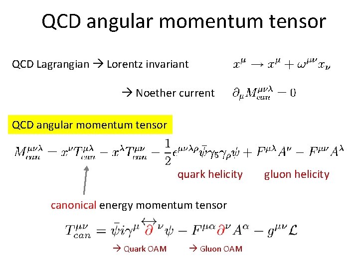 QCD angular momentum tensor QCD Lagrangian Lorentz invariant Noether current QCD angular momentum tensor