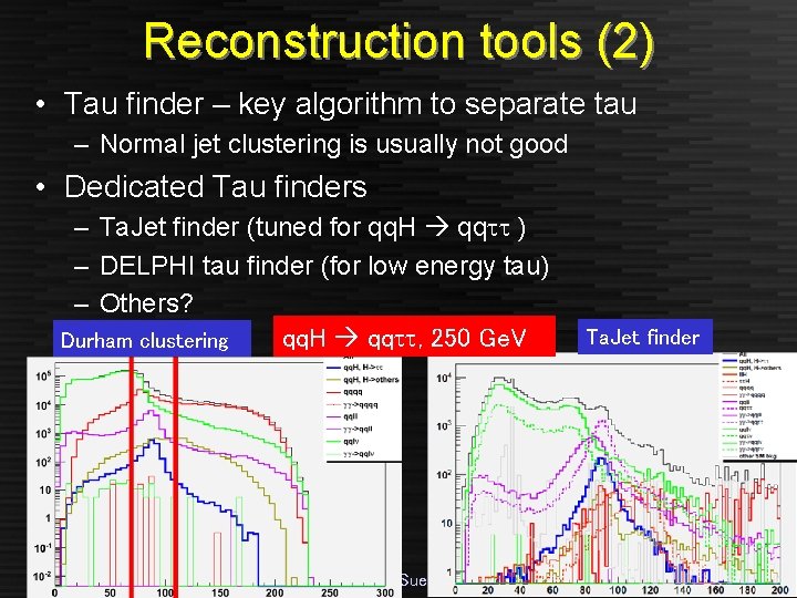 Reconstruction tools (2) • Tau finder – key algorithm to separate tau – Normal