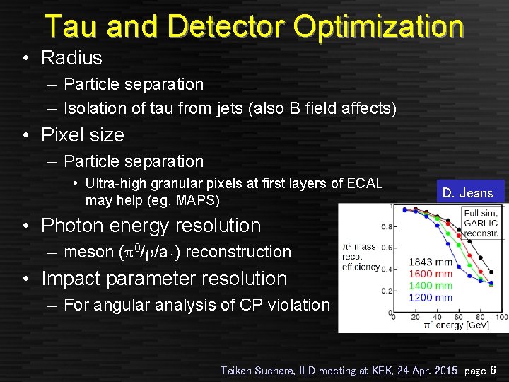 Tau and Detector Optimization • Radius – Particle separation – Isolation of tau from