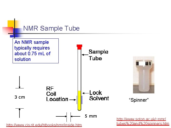 NMR Sample Tube An NMR sample typically requires about 0. 75 m. L of NMR Sample Tube An NMR sample typically requires about 0. 75 m. L of