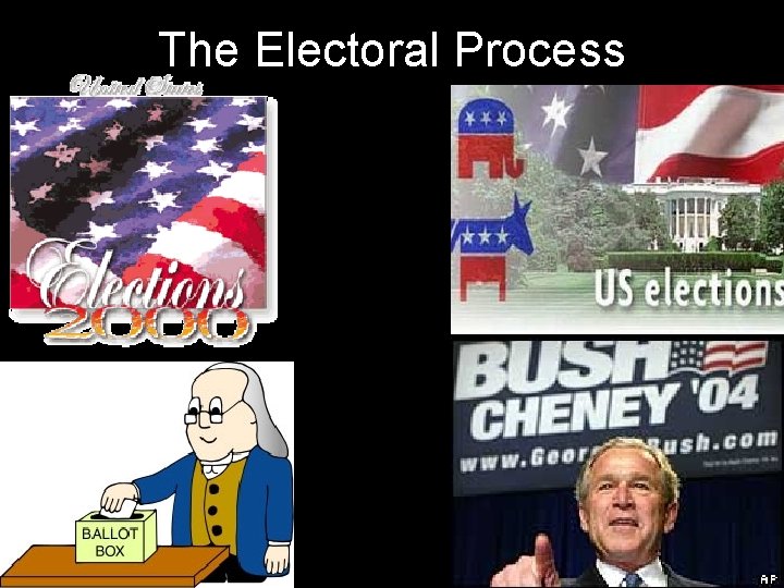 The Electoral Process 