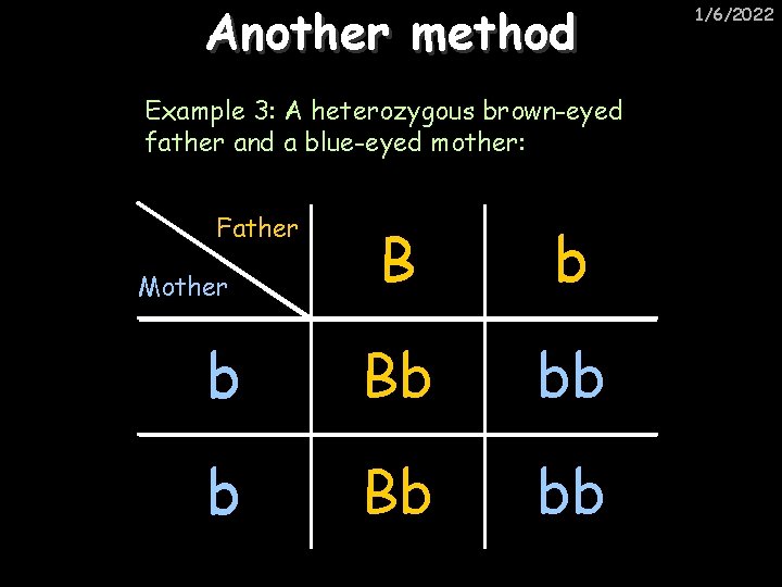 Another method Example 3: A heterozygous brown-eyed father and a blue-eyed mother: Father B