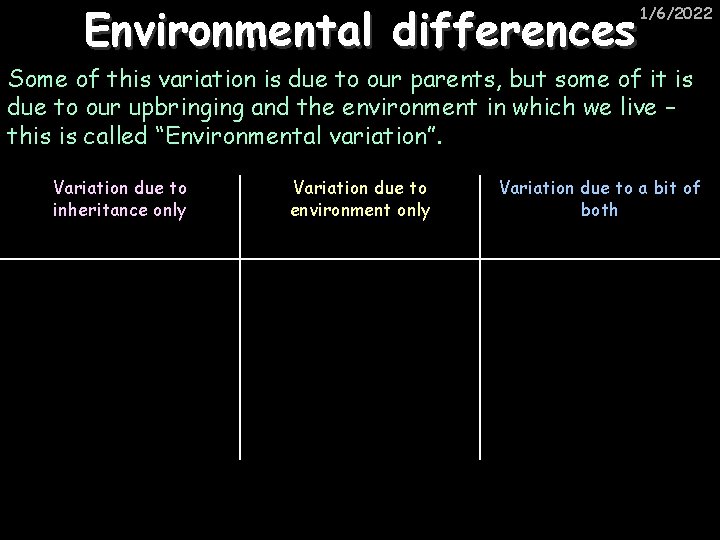 Environmental differences 1/6/2022 Some of this variation is due to our parents, but some