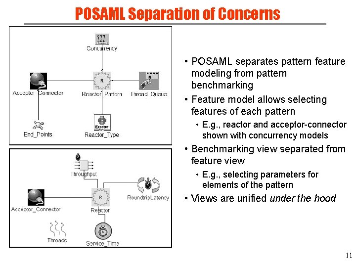 POSAML Separation of Concerns • POSAML separates pattern feature modeling from pattern benchmarking •