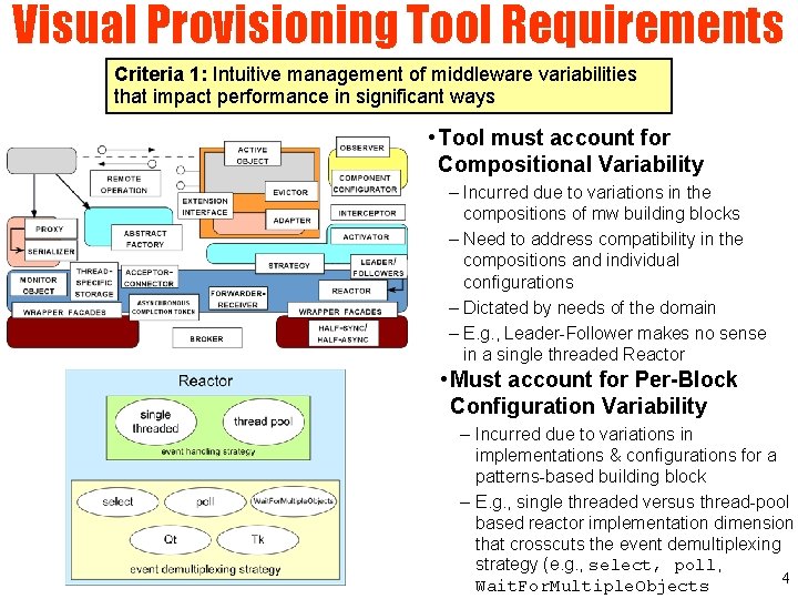 Visual Provisioning Tool Requirements Criteria 1: Intuitive management of middleware variabilities that impact performance