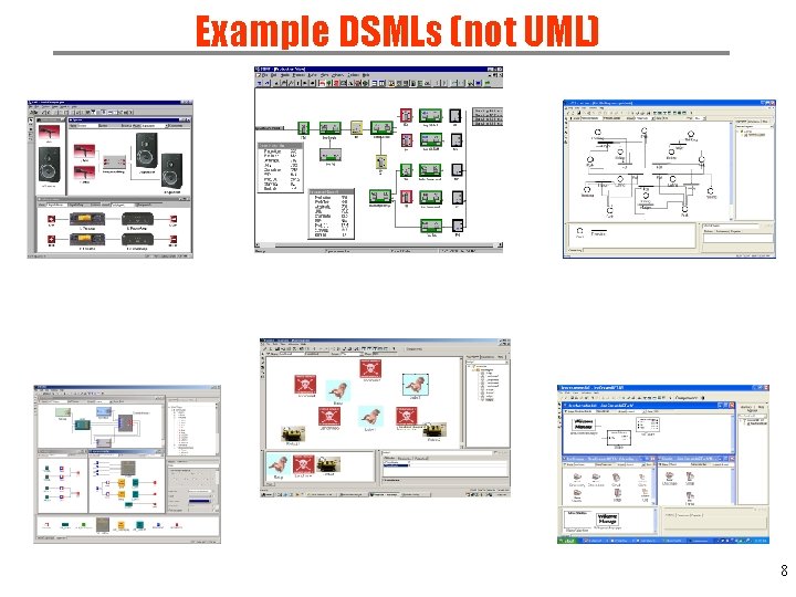 Example DSMLs (not UML) 8 