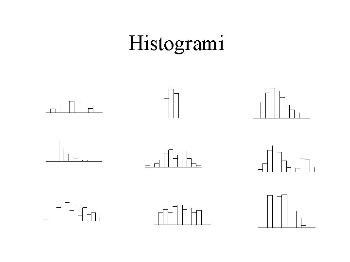 Histogrami Histogrami