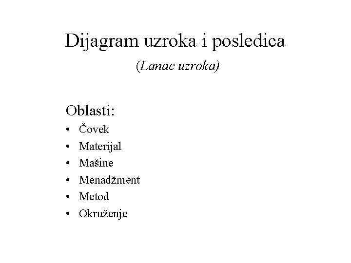 Dijagram uzroka i posledica (Lanac uzroka) Oblasti: • • • Čovek Materijal Mašine Menadžment Dijagram uzroka i posledica (Lanac uzroka) Oblasti: • • • Čovek Materijal Mašine Menadžment