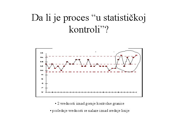 Da li je proces “u statističkoj kontroli”? • 2 vrednosti iznad gornje kontrolne granice Da li je proces “u statističkoj kontroli”? • 2 vrednosti iznad gornje kontrolne granice