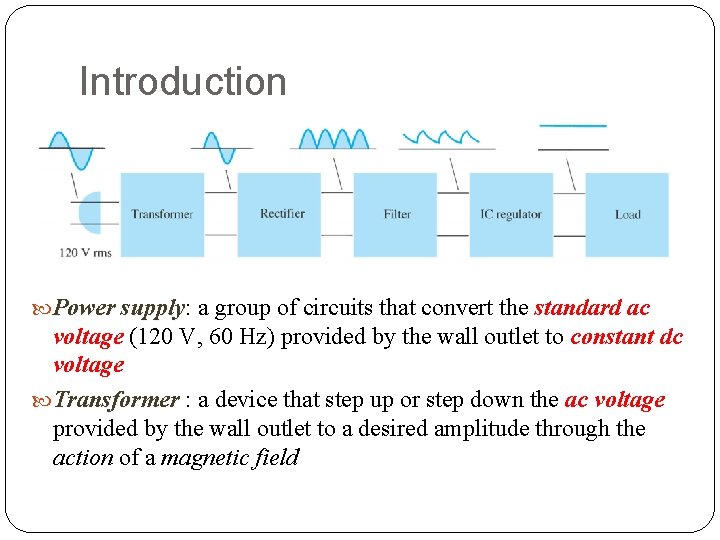 Introduction Power supply: supply a group of circuits that convert the standard ac voltage