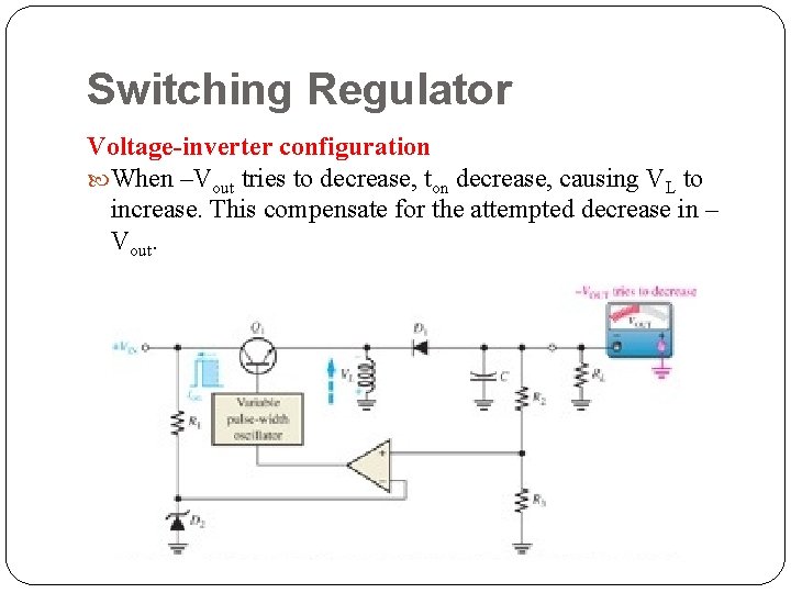 Switching Regulator Voltage-inverter configuration When –Vout tries to decrease, ton decrease, causing VL to