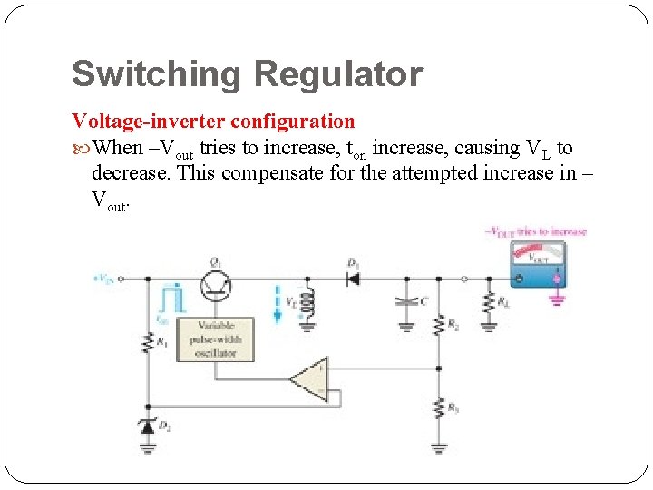 Switching Regulator Voltage-inverter configuration When –Vout tries to increase, ton increase, causing VL to