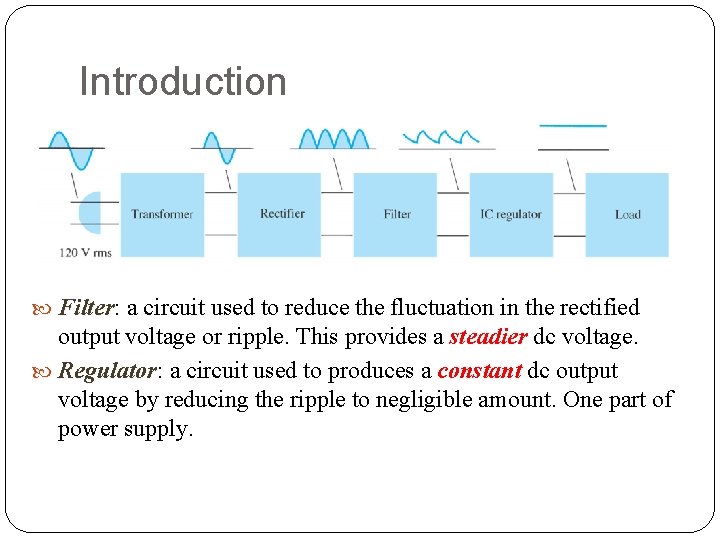 Introduction Filter: Filter a circuit used to reduce the fluctuation in the rectified output