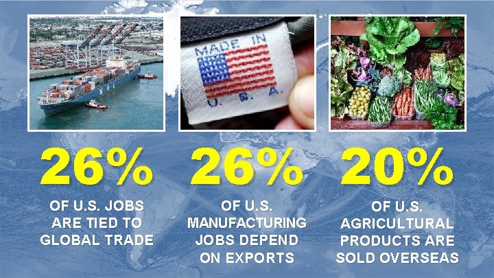 26% 20% OF U. S. JOBS ARE TIED TO GLOBAL TRADE OF U. S.