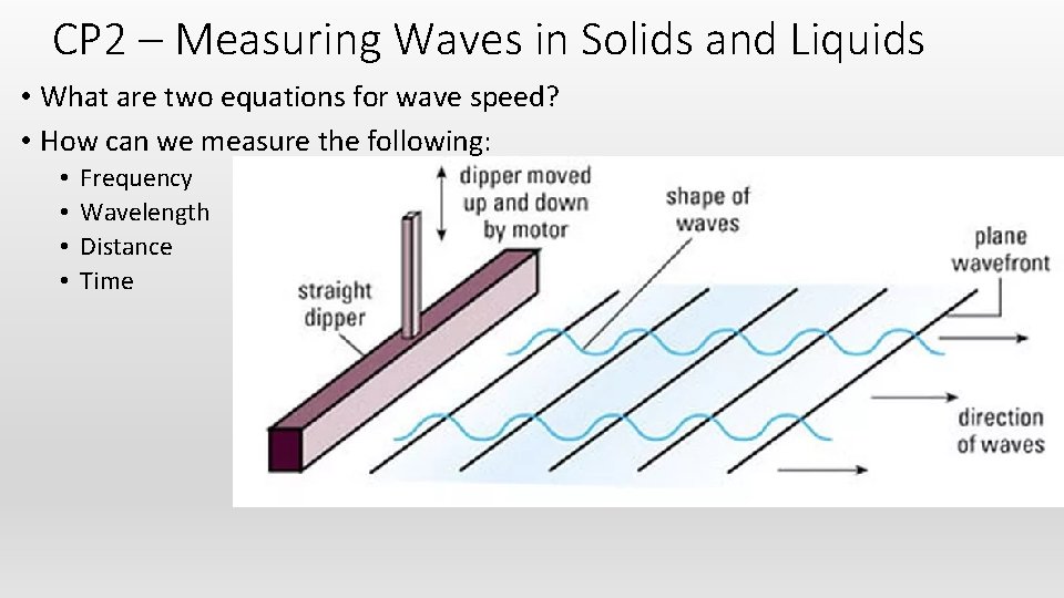 CP 2 – Measuring Waves in Solids and Liquids • What are two equations