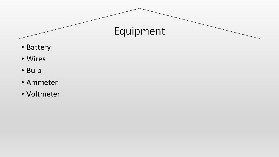 Equipment • Battery • Wires • Bulb • Ammeter • Voltmeter 