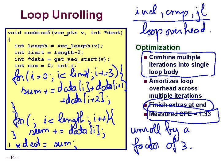 Loop Unrolling void combine 5(vec_ptr v, int *dest) { int length = vec_length(v); int