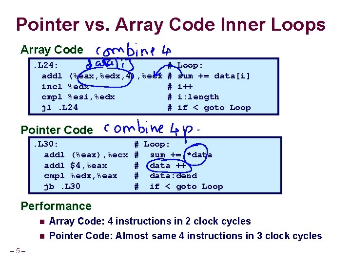 Pointer vs. Array Code Inner Loops Array Code. L 24: addl (%eax, %edx, 4),