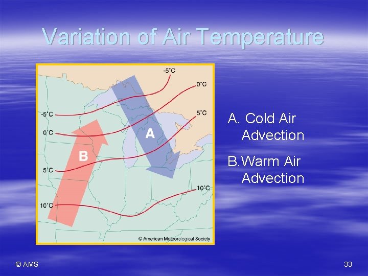 Variation of Air Temperature A. Cold Air Advection B. Warm Air Advection © AMS