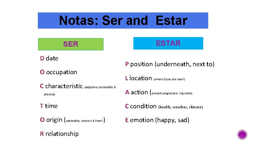Notas: Ser and Estar SER D date O occupation C characteristic (adjective: personality & Notas: Ser and Estar SER D date O occupation C characteristic (adjective: personality &