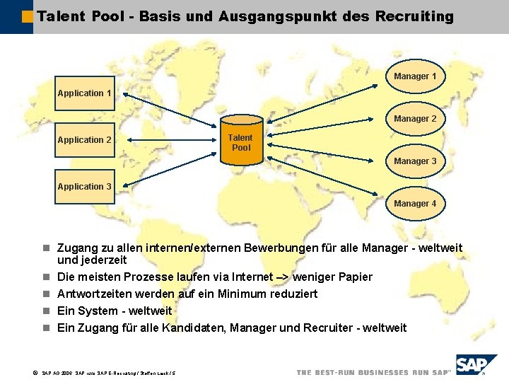 Talent Pool - Basis und Ausgangspunkt des Recruiting Manager 1 Application 1 Manager 2