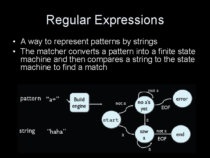 Regular Expressions • A way to represent patterns by strings • The matcher converts