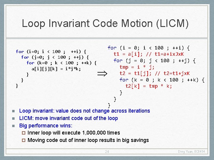 Loop Invariant Code Motion (LICM) for (i = 0; i < 100 ; ++i)