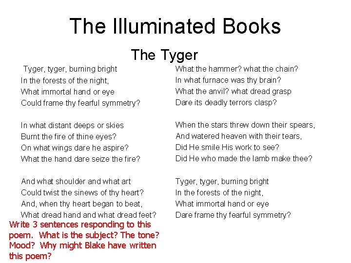 The Illuminated Books The Tyger, tyger, burning bright In the forests of the night,