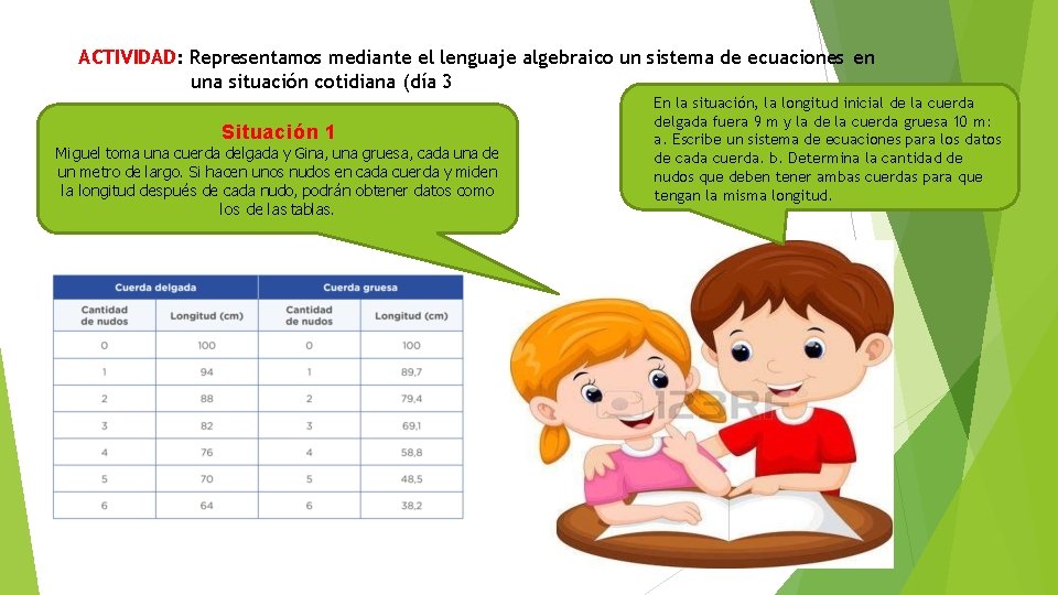 ACTIVIDAD: Representamos mediante el lenguaje algebraico un sistema de ecuaciones en una situación cotidiana ACTIVIDAD: Representamos mediante el lenguaje algebraico un sistema de ecuaciones en una situación cotidiana