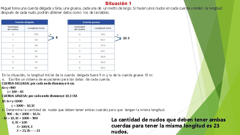 Situación 1 Miguel toma una cuerda delgada y Gina, una gruesa, cada una de Situación 1 Miguel toma una cuerda delgada y Gina, una gruesa, cada una de