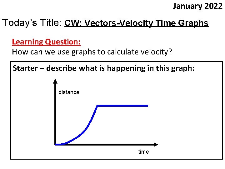 January 2022 Today’s Title: CW: Vectors-Velocity Time Graphs Learning Question: How can we use January 2022 Today’s Title: CW: Vectors-Velocity Time Graphs Learning Question: How can we use