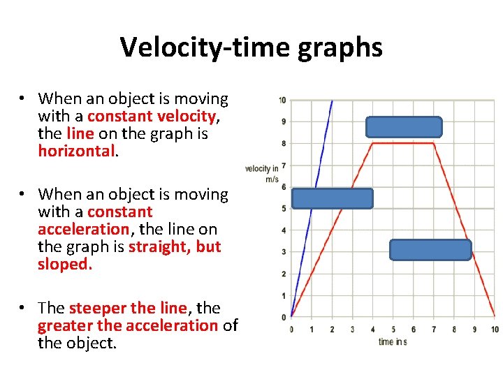 Velocity-time graphs • When an object is moving with a constant velocity, the line Velocity-time graphs • When an object is moving with a constant velocity, the line