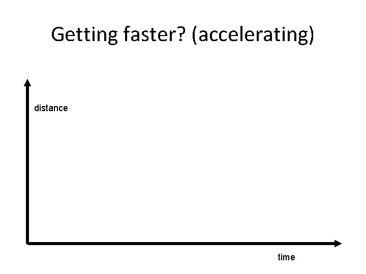 Getting faster? (accelerating) distance time Getting faster? (accelerating) distance time