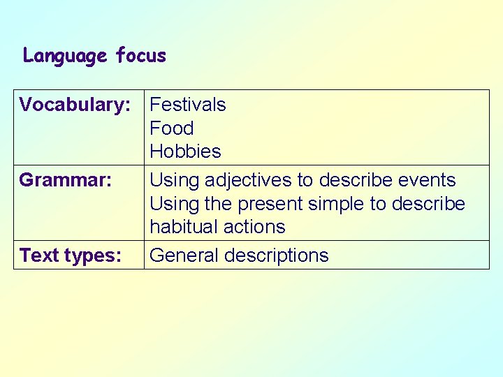 Language focus Vocabulary: Festivals Food Hobbies Grammar: Using adjectives to describe events Using the