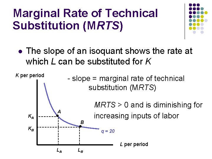Marginal Rate of Technical Substitution (MRTS) l The slope of an isoquant shows the