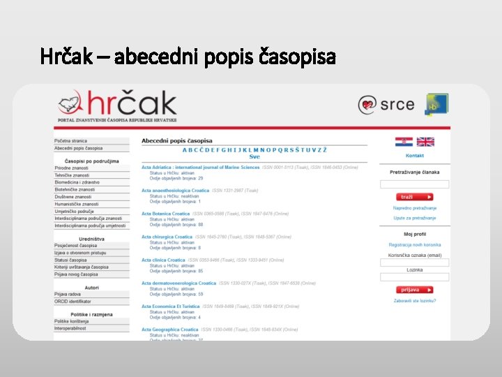 Hrčak – abecedni popis časopisa 