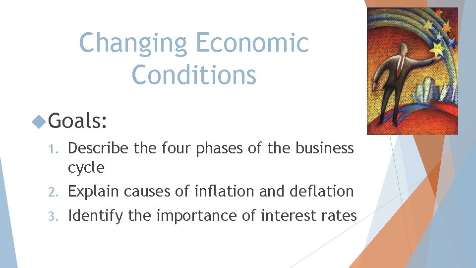 Changing Economic Conditions Goals: 1. Describe the four phases of the business cycle 2.