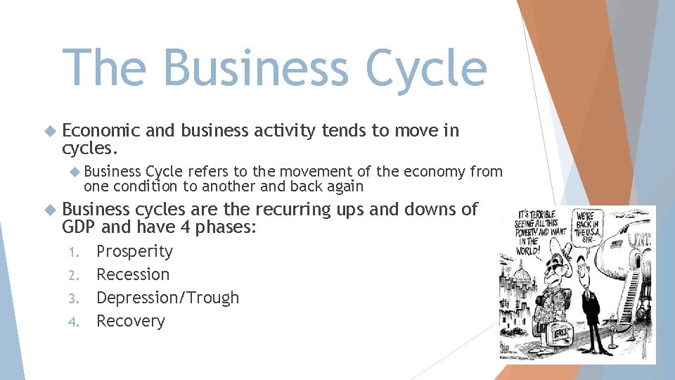 The Business Cycle Economic cycles. and business activity tends to move in Business Cycle