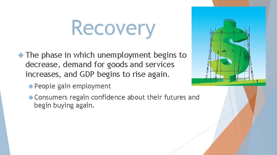 Recovery The phase in which unemployment begins to decrease, demand for goods and services