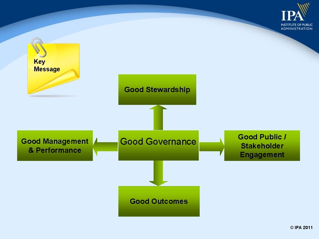 Key Message Good Stewardship Good Management & Performance Good Governance Good Public / Stakeholder