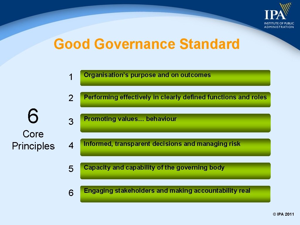 Good Governance Standard 1 Organisation’s purpose and on outcomes 2 Performing effectively in clearly