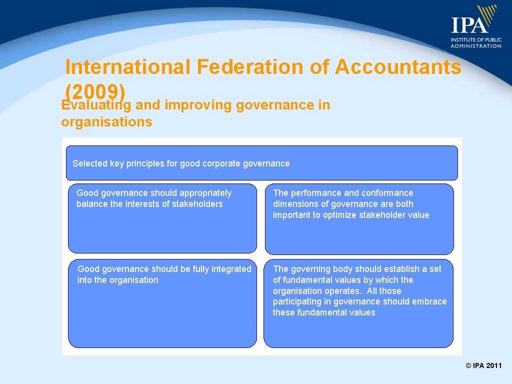 International Federation of Accountants (2009) Evaluating and improving governance in organisations Selected key principles