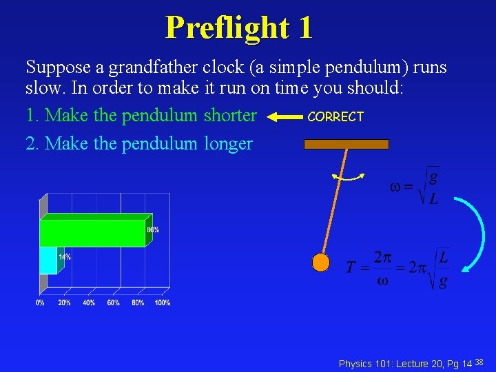 Preflight 1 Suppose a grandfather clock (a simple pendulum) runs slow. In order to