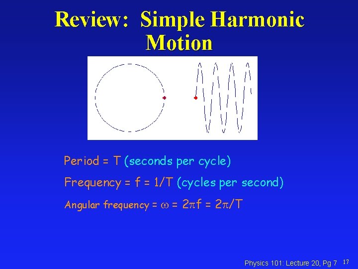 Review: Simple Harmonic Motion Period = T (seconds per cycle) Frequency = f =